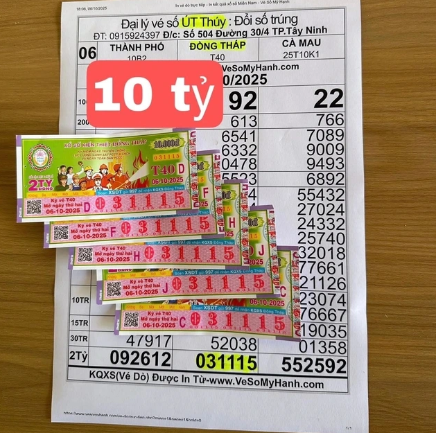 Vợ chồng công nhân nghèo ở Tây Ninh bất ngờ trúng độc đắc 10 tỉ đồng